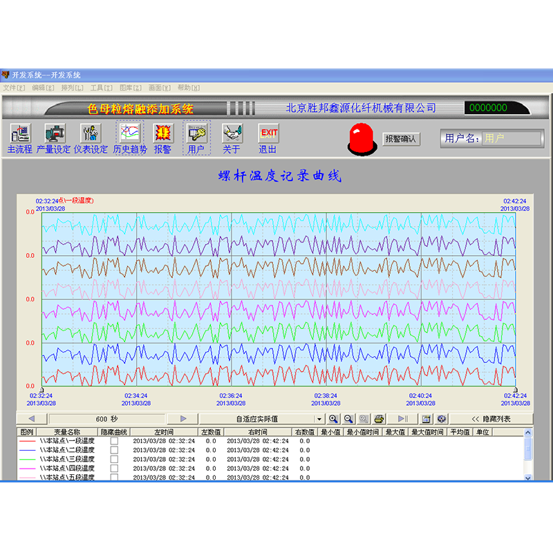 熔体直纺母粒添加设备